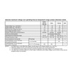 Bridgold 20pcs TL082 082 Linear Integrated Circuit General Purpose Dual