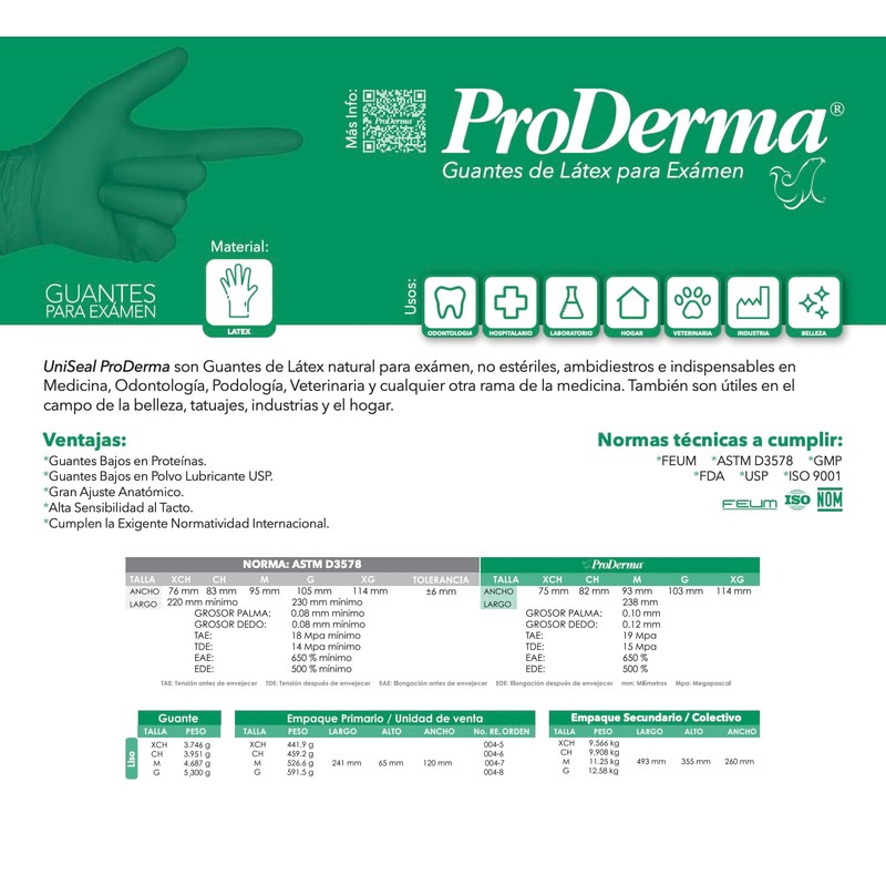 PRODERMA Guante DE Latex NO ESTERIL Mediano
