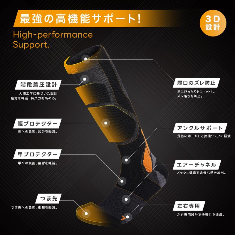 [FIRN] フィルン スキー スノーボード ソックス ダイナミック ソックス プロ メリノウール 靴下