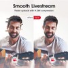 VITADE Webcam with Microphone, HD 1080p Web Camera 960A Streaming