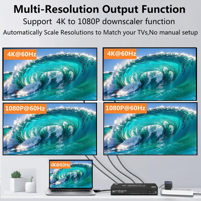 4K@60Hz HDMI Splitter 1 in 4 Out,Dual Power Supply DC5V1A+USB-C