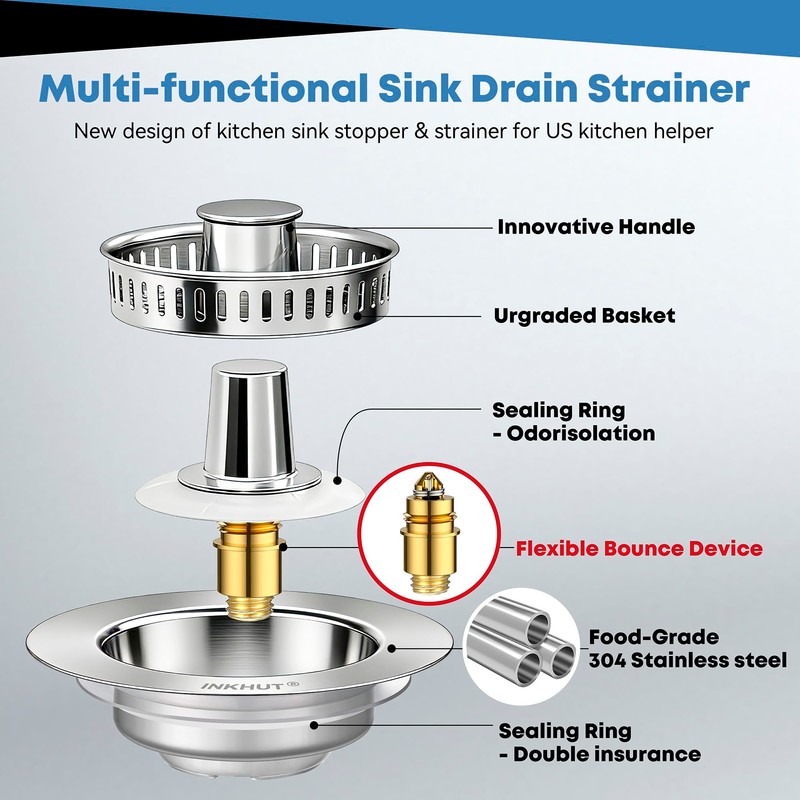 Upgraded 3 in 1 Kitchen Sink Drain Strainer - Stainless