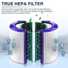 Replacement HEPA Filter for Dyson Pure Cool HP04 TP04 DP04