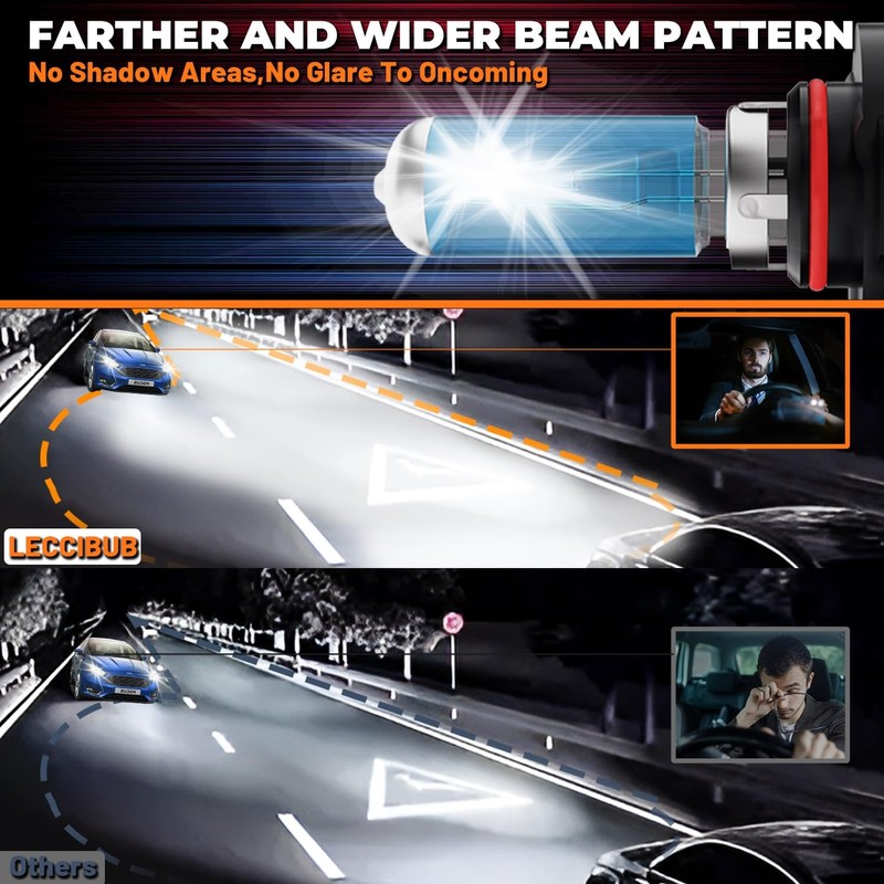 LECCIBUB Headlight Bulbs Compatible With Toyota Sequoia 2008-2018, 9005 High