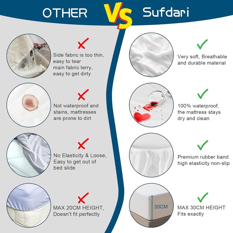 Sufdari Waterproof Mattress Protector, Small Double (4FT), 122x190cm, Brown, Microfiber,