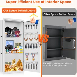 29.53" Tall White Wall Safes Between 16" Studs | 33% Larger Capacity & Lock