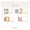 Pack Pureza Natur Serum Vitamina C Serum Retinol 50ml Cu