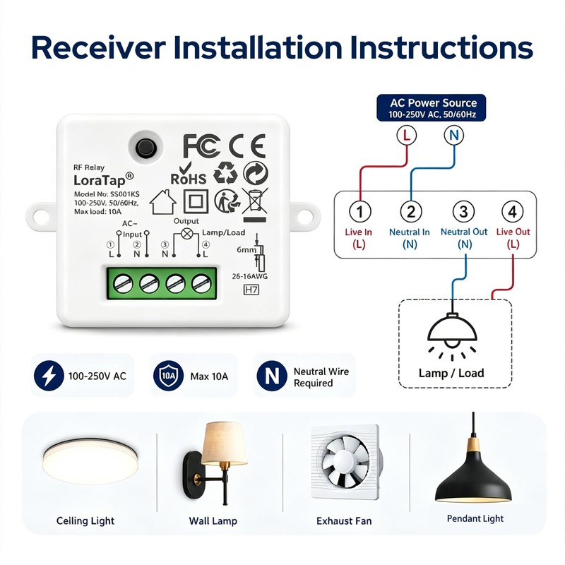 LoraTap Remote Light Switch Kit: No wall wiring required 120V
