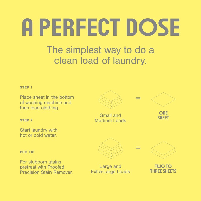 Proofed! Laundry Detergent Sheets, 32 Count, Sport Scent, The Only