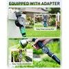 RAINPOINT Water Flow Meter, ±5% Accuracy, Measure Consumption and Flow