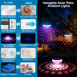 QOLNBY Solar Floating Pool Lights, USB Rechargeable 2600mAh Pool Lights with Remote, 6.69 Inch IP68 Waterproof RGB 6 Dynamic Modes Upper and Lower Glow Hangable Solar Floating Light for Garden 2 PCS