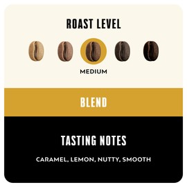 BLK & Bold Rise & GRND, Keurig Single Serve K-Cup Coffee Pods, Premium Medium Roast, 100% Arabica Beans, 32 Count