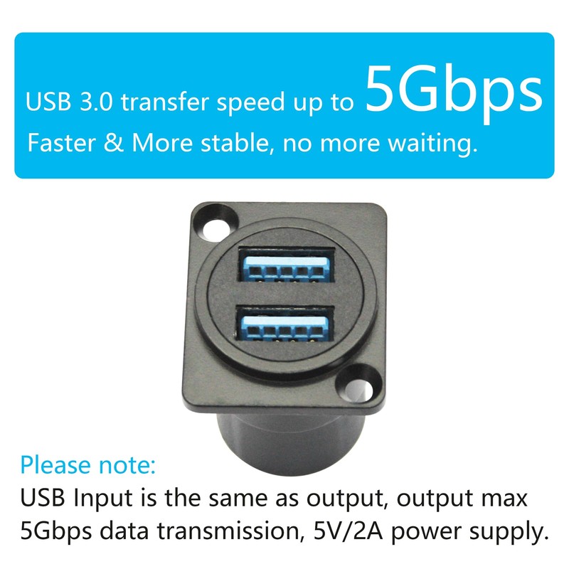 Maixbomr Dual USB 3.0 Panel Mount Connector Adapter, D-Type USB
