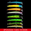Fishing Lures Set Artificial Hard Bait Bionic Fishing Lure Minnow