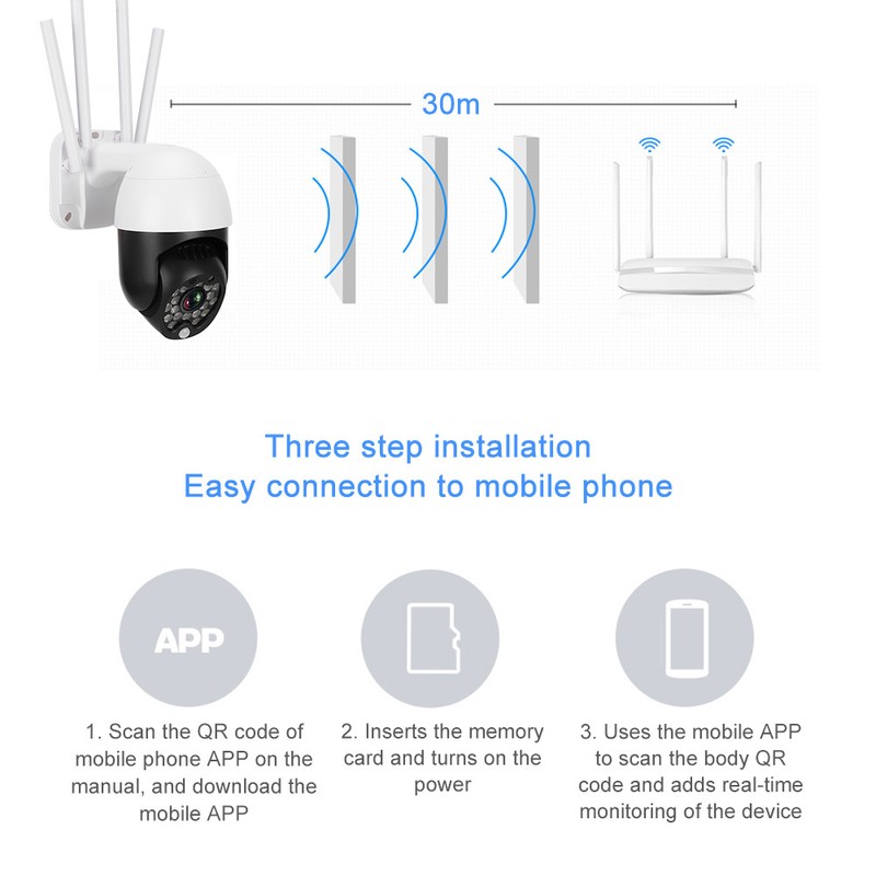 Mini 1in WiFi 1080P IP66 18 Lights Pan/Tilt Infrared Dome