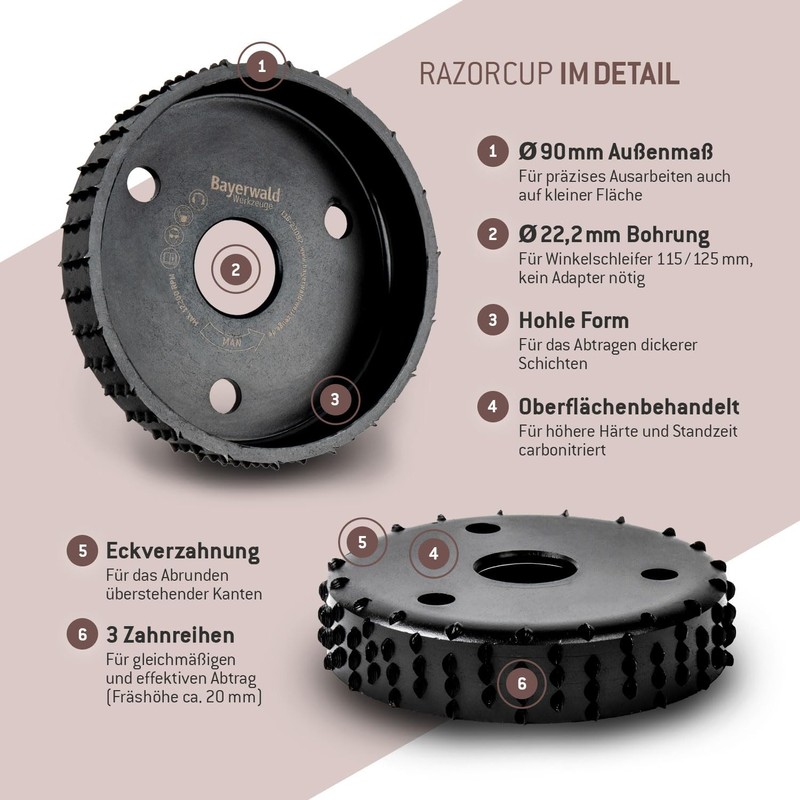 Bayerwald RazorCup Rasp Disc - Diameter 90 mm x 22.2