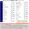 [Rn1772-7] New Corolla Touring TV Canceller, MZEA17W, ZWE215W, Sienta, ZWE219W,