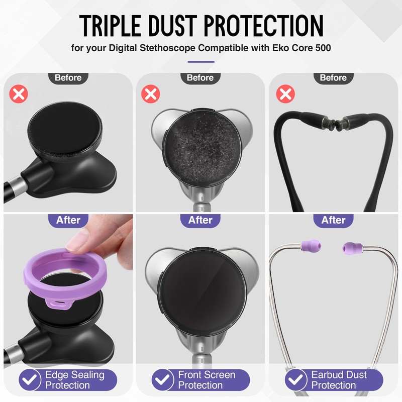 Avenuebool All in One Protection Kit Compatible with EKO Core
