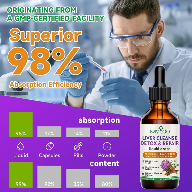 Liver Cleanse Detox & Repair Liquid Drops - 2000mg Milk