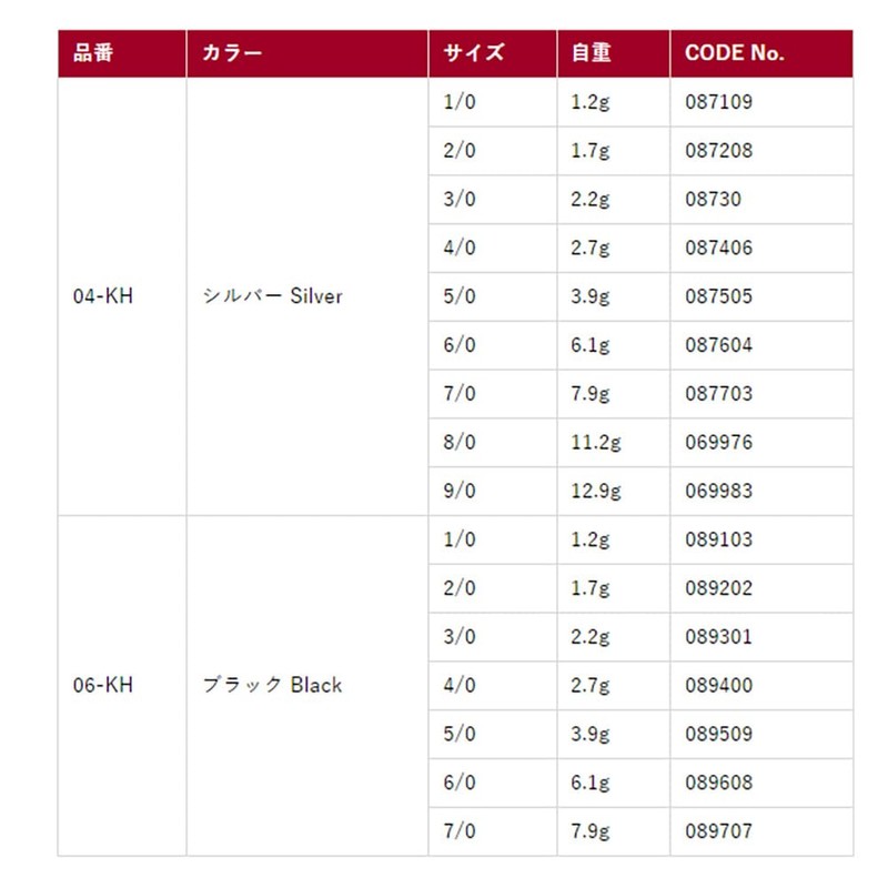 シャウト(Shout!) ルアー クダコフック シルバー #7/0 04-KH 釣り針