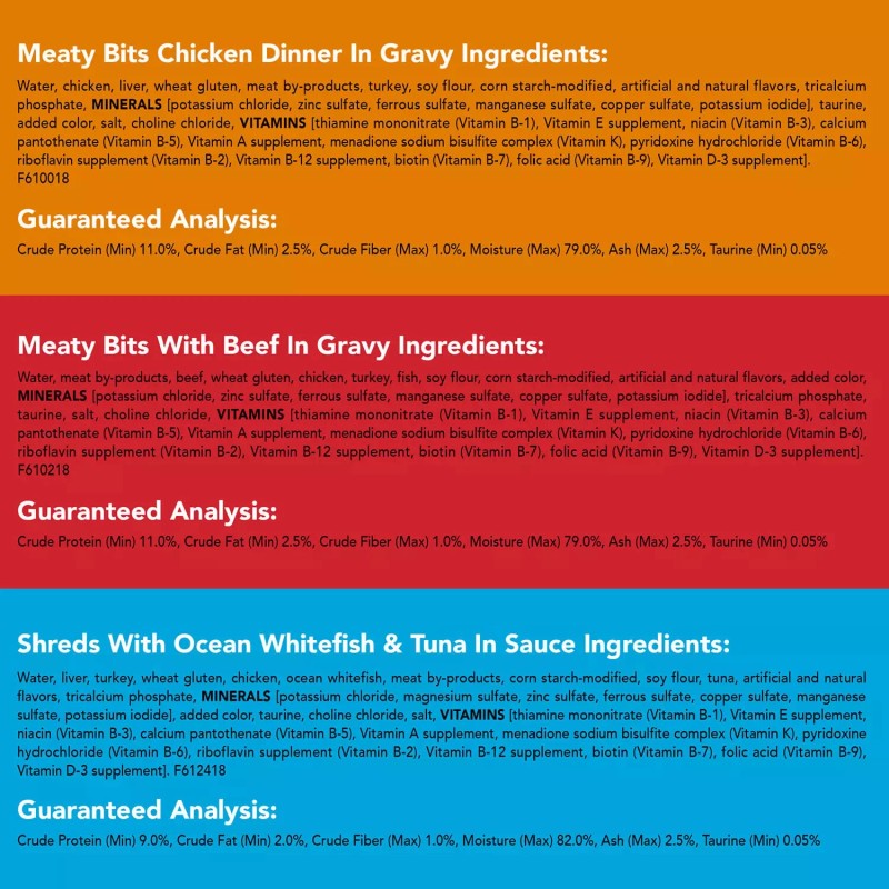Purina Friskies Gravy Wet Cat Food, Variety Pack (5.5 oz.,