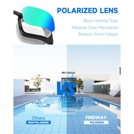 Findway Swimming Goggles, Anti Fog/UV,Polarized Goggles Swimming Adult for Men Women Youth with Replace Nose Piece,No Leaking,Clear Vision