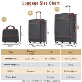 TREATLIFE HOME Hardshell Luggage Set for Stress-Free Travel, Lightweight Black Suitcases with Expandable Design and Cosmetic Case