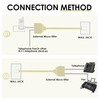 OPAX51 2 x RJ11 to Dual RJ11 Splitter Cable 6P4C