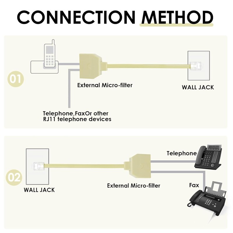 OPAX51 2 x RJ11 to Dual RJ11 Splitter Cable 6P4C