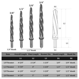 YUEWO 4PCS Bridge Construction Reamer Drill Tool Set for Metal, M2 HSS Car Tapered Alignment Drill Bit Chucking Steel Spiral Flute With Shank Chuck