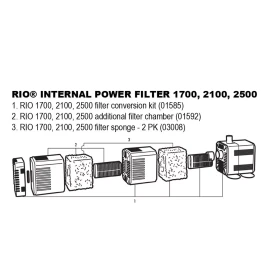 Rio Conversion Kit for Rio 1700/2100/2500 Water Pump change to Aquarium Power Filter