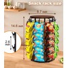 Chip Rack Display Stand, 2025 New 5 Tier 40 Clips