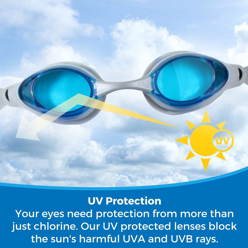 Water Gear Vector Anti-Fog Goggle, Teal Lens/Silver STRP