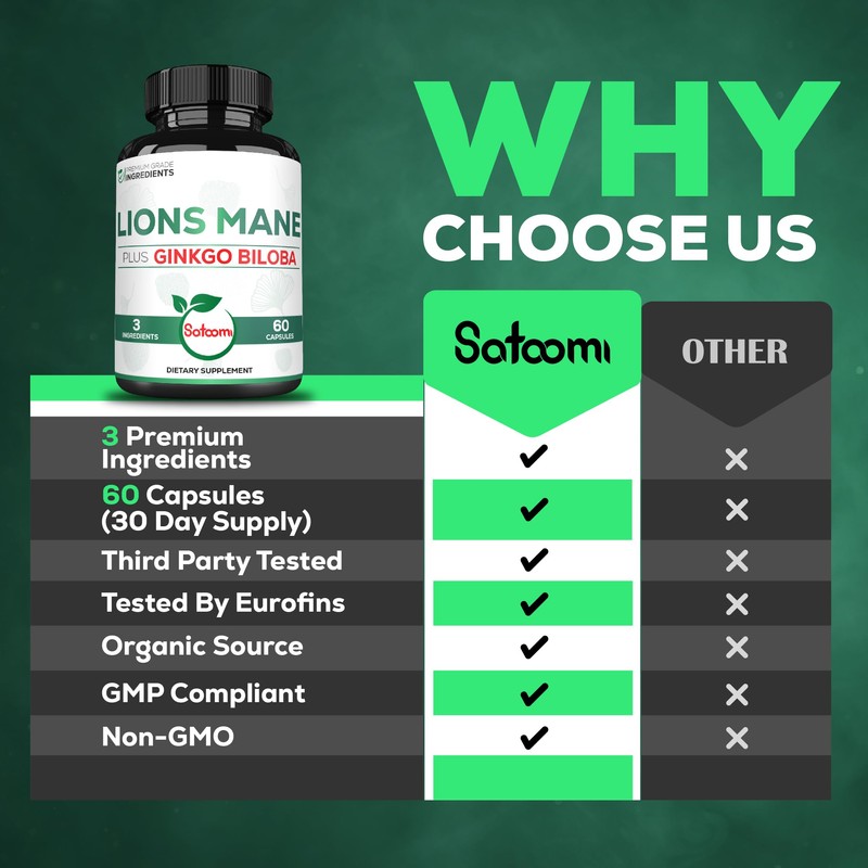 Satoomi Lions Mane with Ginkgo Biloba Supplement - 60 Capsules
