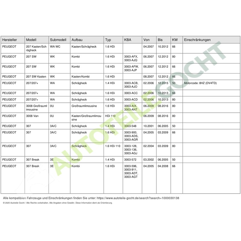 INA 532 0321 10 LUK 532032110 Guide Pulley