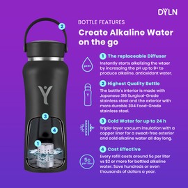 DYLN Alkaline Water Bottle | Portable Hydrogen Water Bottle Creates Hydrogen-Rich Water up to 9.5 pH | Vacuum Insulated Stainless Steel Keeps Water Cold for 24 Hours | 25 oz, Crimson Red