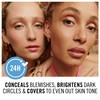 Rimmel London The Multi-Tasker Concealer Dark Circles and Highlighter Waterproof