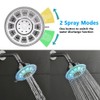 JINYOMFLY Rain Shower Head with LED, Rain Shower with LED