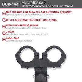 DUR-line Multi MDA Solid Multifeeder Extension