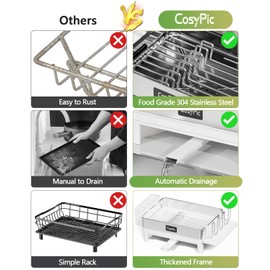 CosyPic Dish Racks, Thicker Premium 304 Stainless Steel Dish Drying Rack for Kitchen Counter, Automatic Drainage Spout, Dish Drainer & Drainboard Set with Utensil Holder and Cup Holder, White