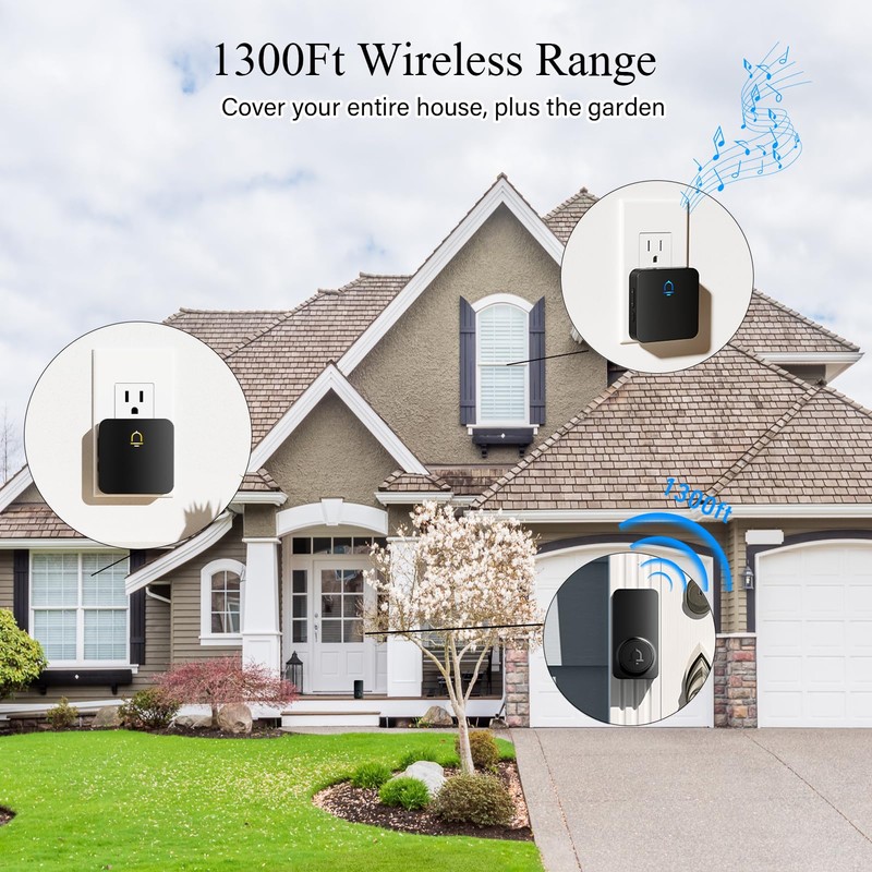 Wireless Doorbells for Home with 2 Plug-In Receivers, Waterproof Door