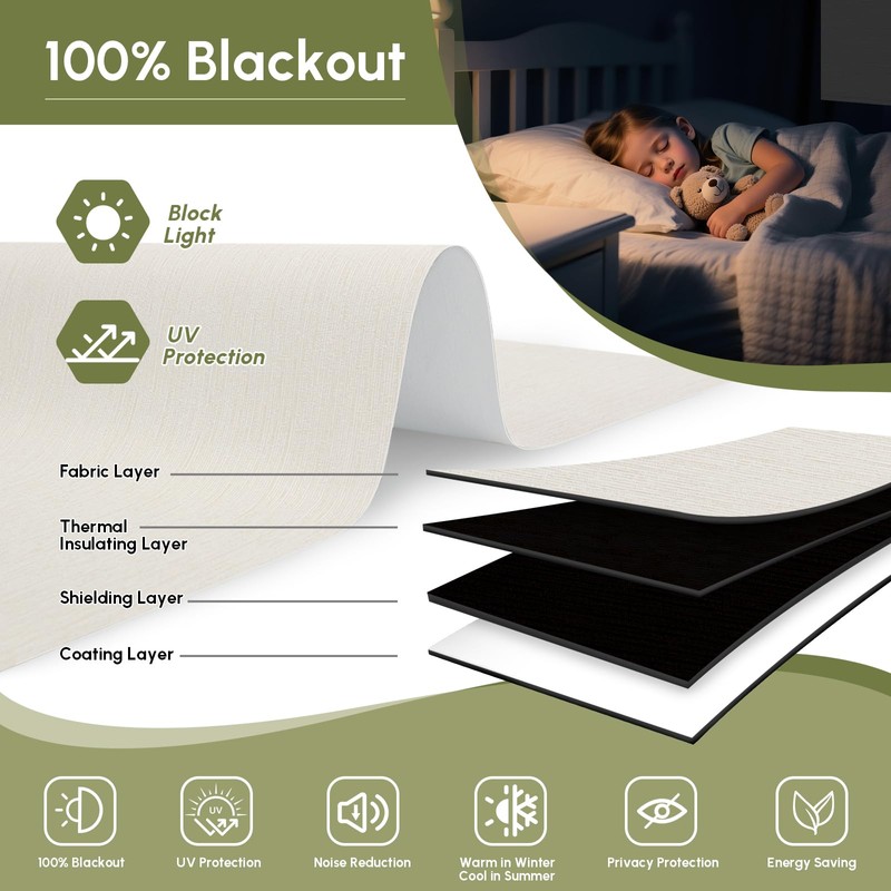 100% Blackout Motorized Blinds with Remote, Custom Roller Shades