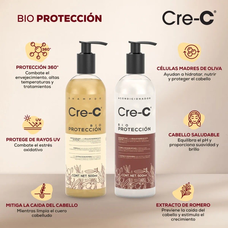 Shampoo anticaída Cre-c bio Proteccion 500 Ml