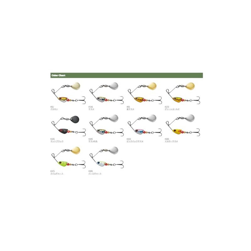 Cormoran Viva Visaless 3.5g #38S Pearl Chart