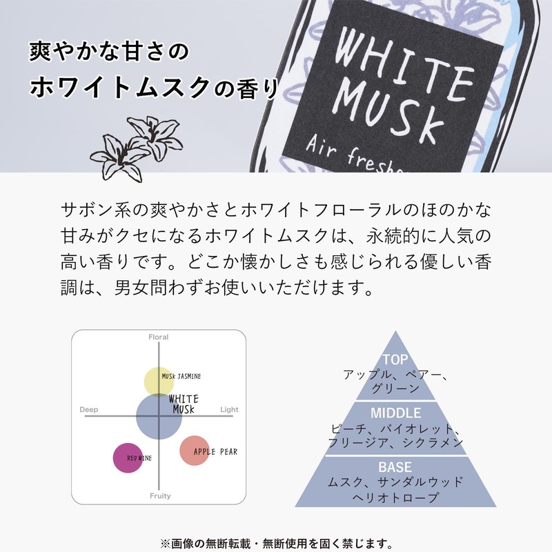 John's Blend Reed Didduser 140 ml White Musk Scent