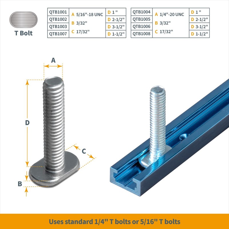 POWERTEC 71118 24 Inch Double-Cut Profile Universal T-Track with Predrilled