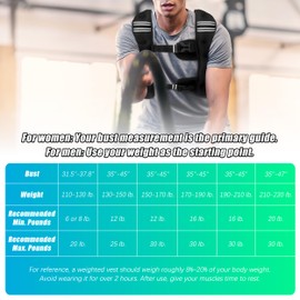 WTREE Weighted Vest Men or Women - 12 lb Weights with Reflective Stripe, Weighted vest for Workout Equipment for Strength Training Night Running