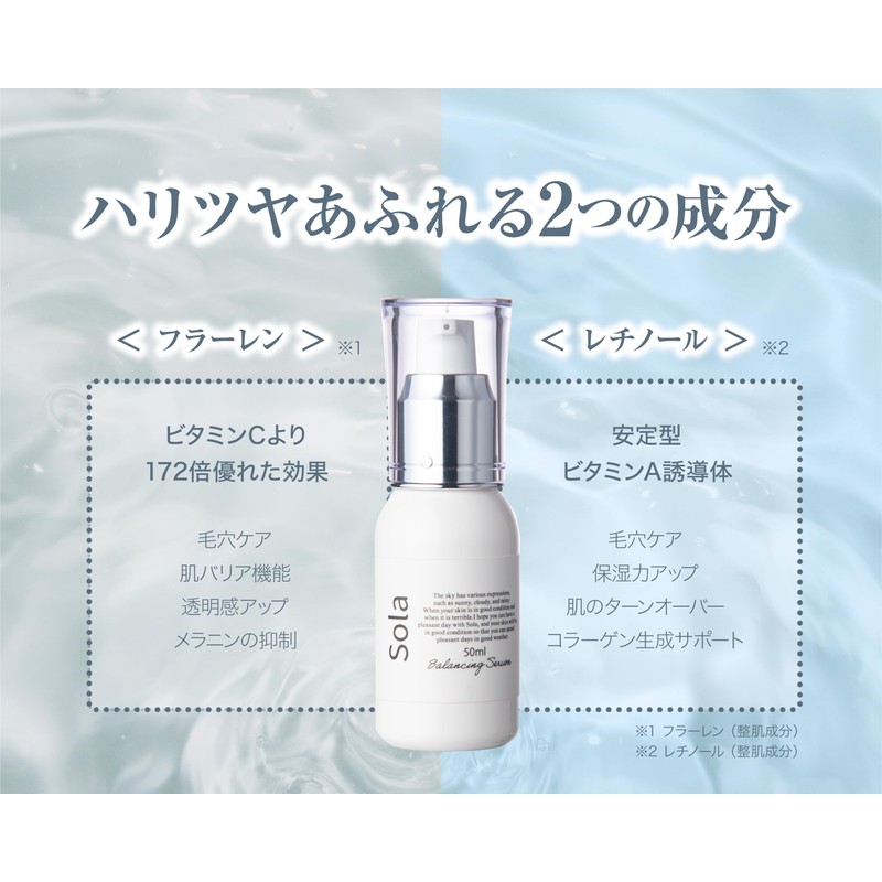 Sola Balancing Serum, Retinol, Vitamin A, Ectoin, Fullerene, EGF, Hari,