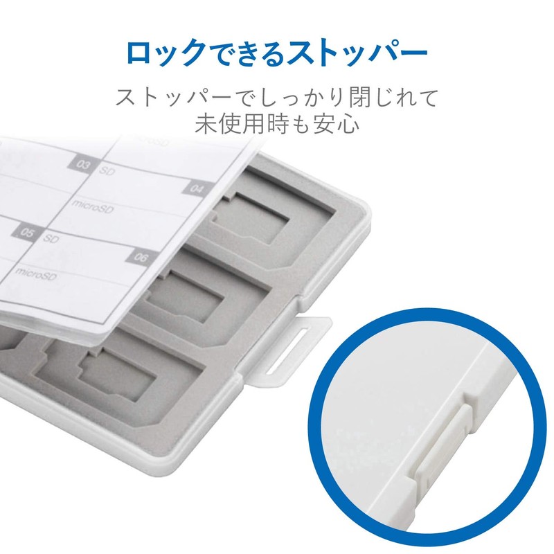 Elecom CMC-SDCPP24WH Memory Card Case, SD Case, Plastic, Holds 12