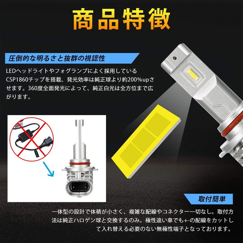 SUPAREE HB3 HB4 LED Headlight, Compatible with New Vehicle Inspections,